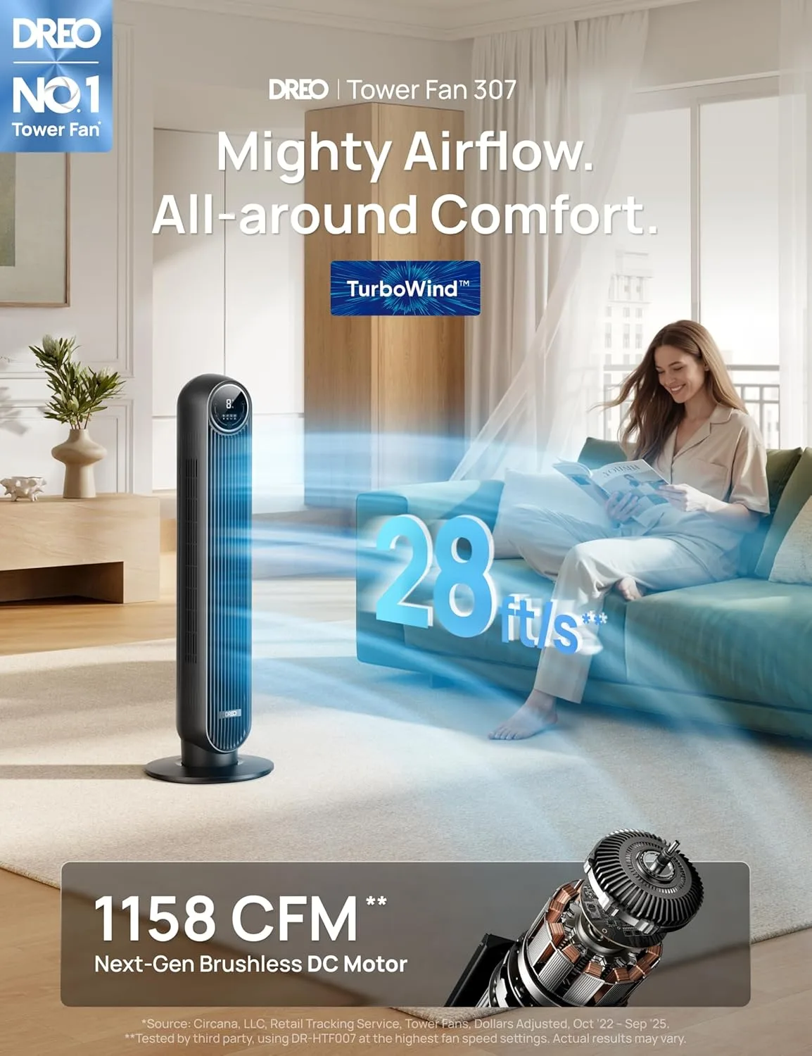 Maker graphic: living-room scene with 28 ft/s Mighty Airflow claim and 1158 CFM brushless DC motor callout