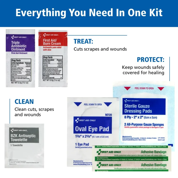 Close-ups of individual items: antibiotic ointment, burn cream, a BZK towelette, the oval eye pad, sterile gauze, and adhesive bandages