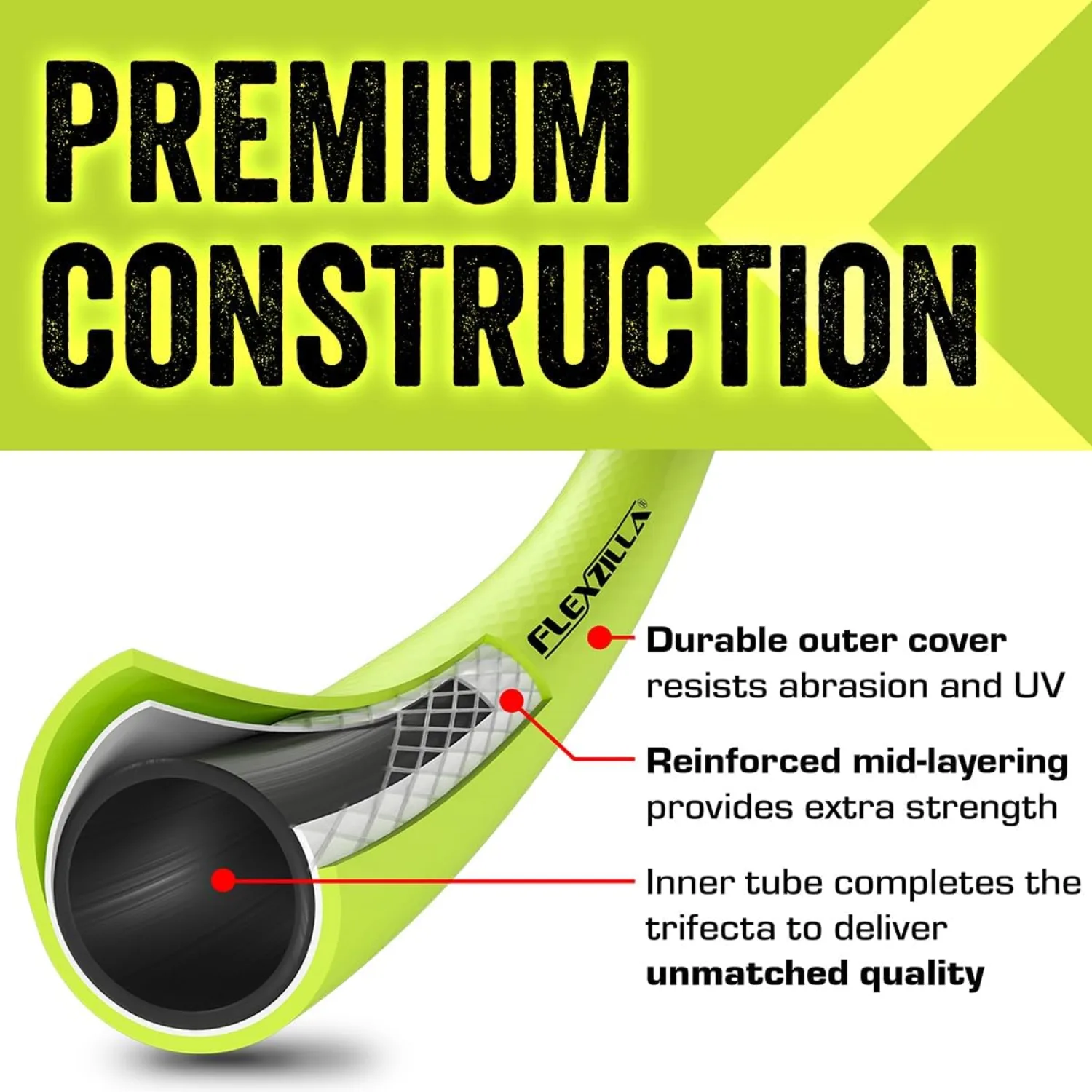 The maker's construction cutaway diagram showing the three layers of the Flexzilla hose