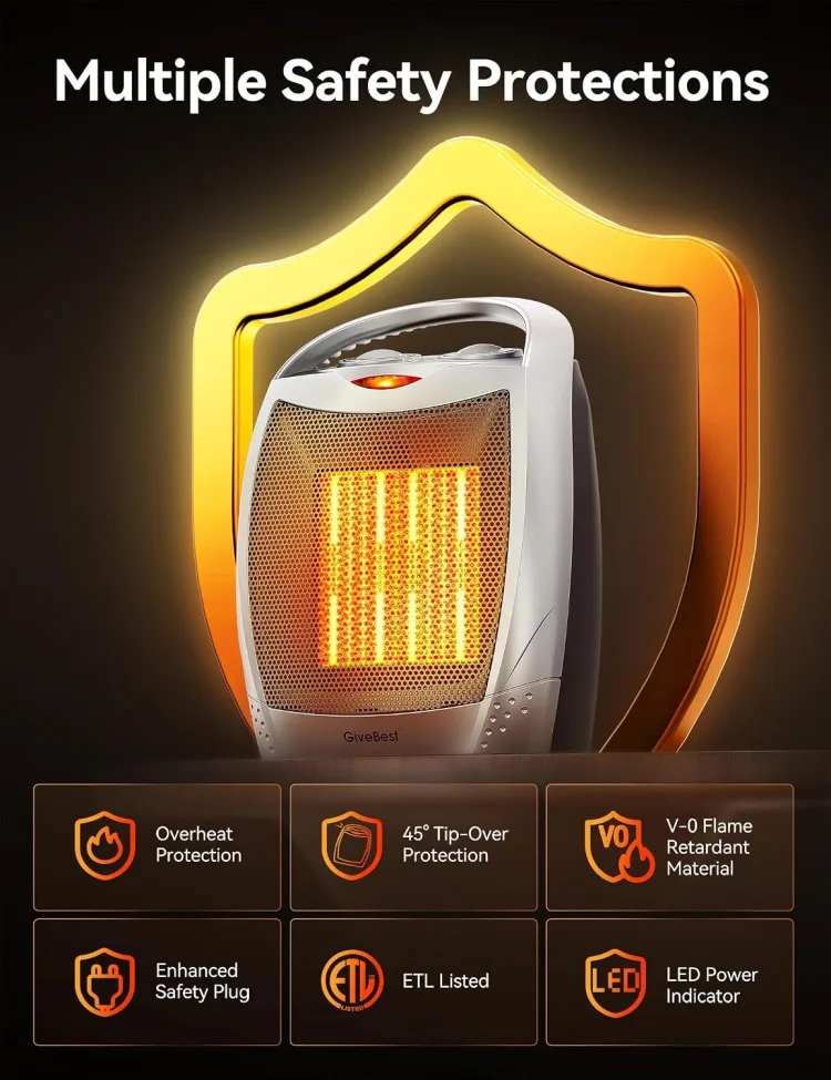 The maker's safety graphic: six tiles listing overheat protection, 45-degree tip-over shutoff, V-0 flame-retardant material, enhanced safety plug, ETL listing, and LED power indicator