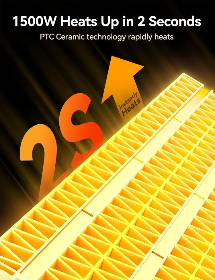 The maker's 2-second heat-up graphic over the PTC ceramic honeycomb element