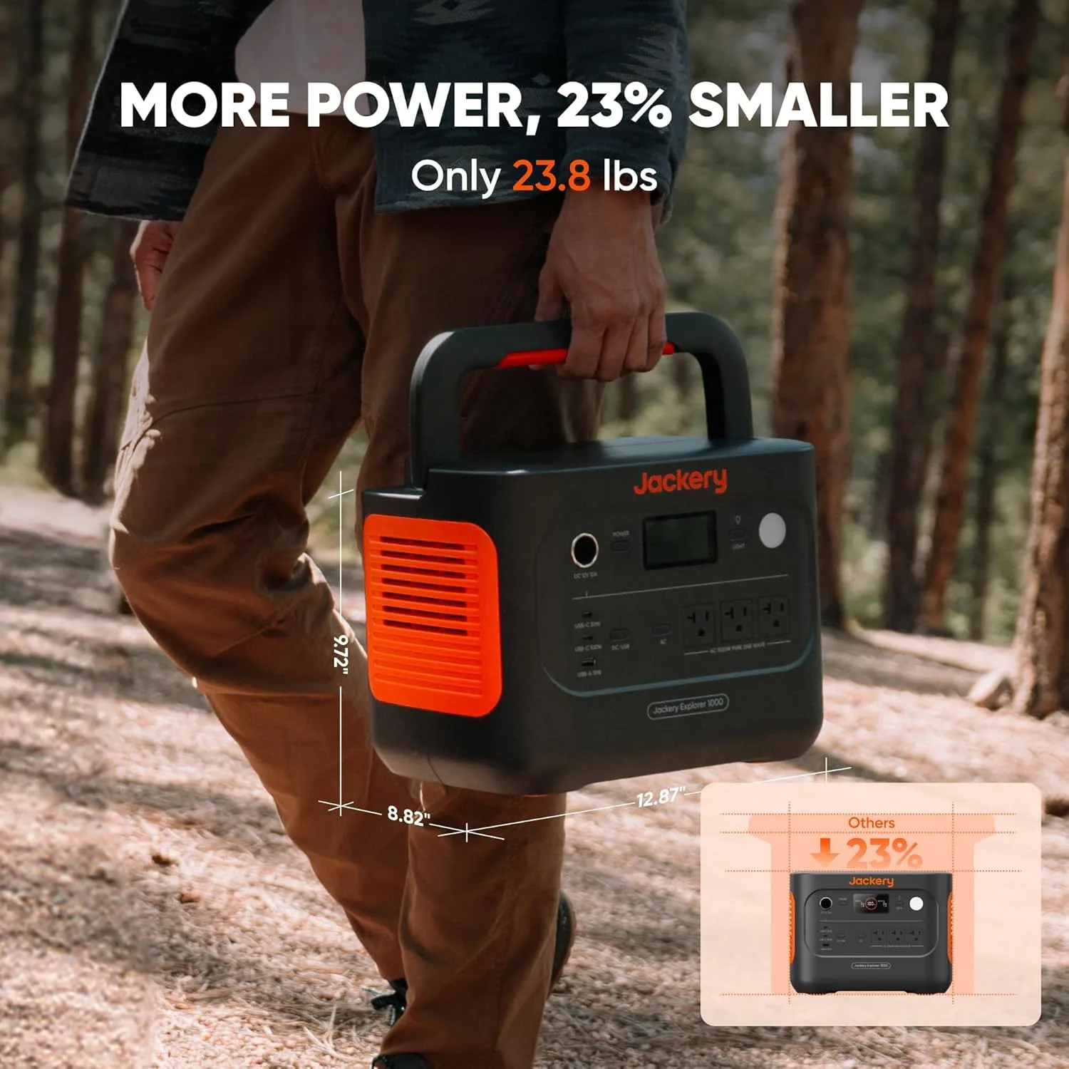 Maker graphic: a person carrying the Jackery Explorer 1000 v2 by its foldable handle, with 23.8 lbs weight and dimensions called out