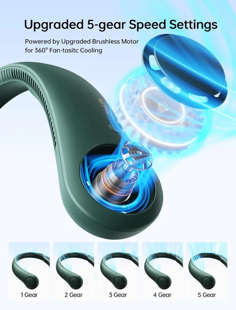 Maker graphic 'Upgraded 5-gear speed settings': an exploded brushless motor and five band silhouettes for gears 1 to 5