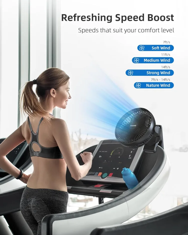 Maker graphic 'Refreshing speed boost': the fan on a treadmill with the speed figures Soft 7 ft/s, Medium 11, Strong 14, Nature 7-14