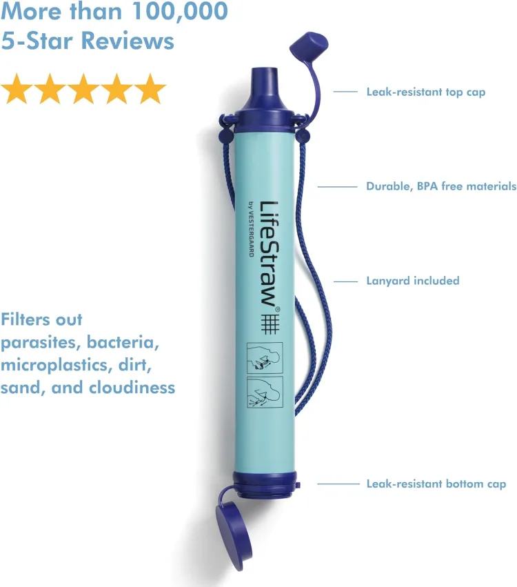 The LifeStraw personal water filter straw shown at hand scale