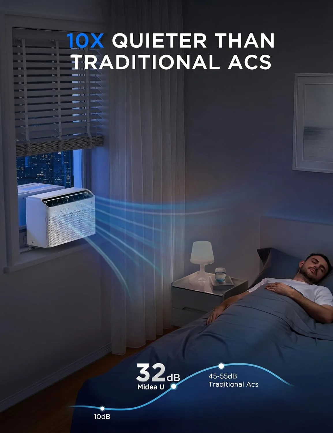 The maker's quiet graphic: a night bedroom scene with its 10x-quieter claim and a 32 dB versus 45-55 dB comparison curve