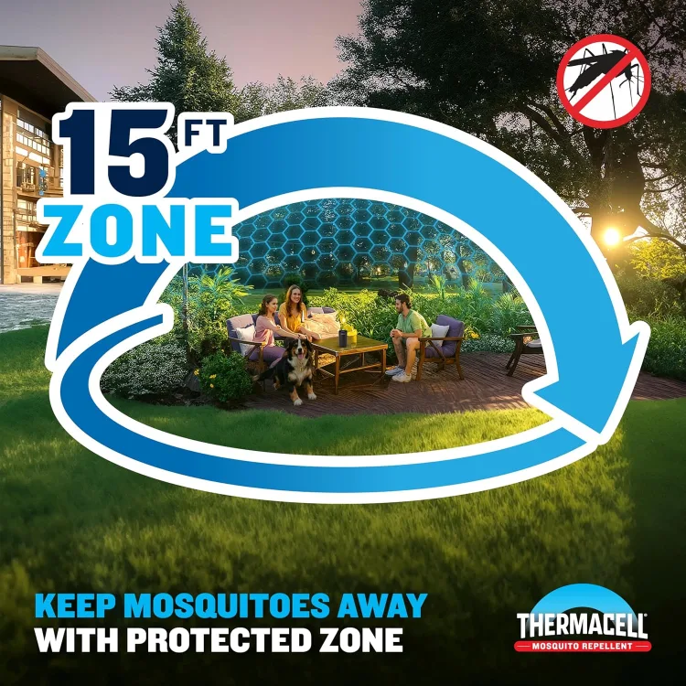 The maker's zone infographic: a family and dog at an evening patio table inside a stylized 15-ft protection-zone arrow graphic